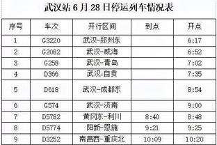 Paul Reed chọn nhóm 5 người đầu tiên trong lịch sử: Curry, Jordan, James, Durant, O 'Neil.